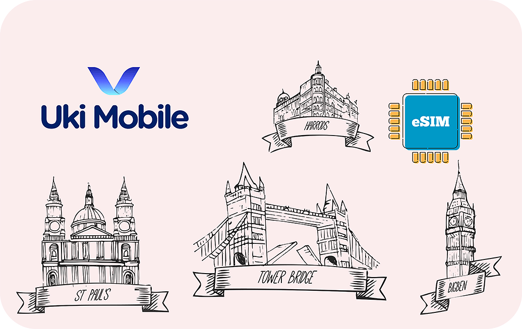 Uki Mobile Unlimited - 5 Days