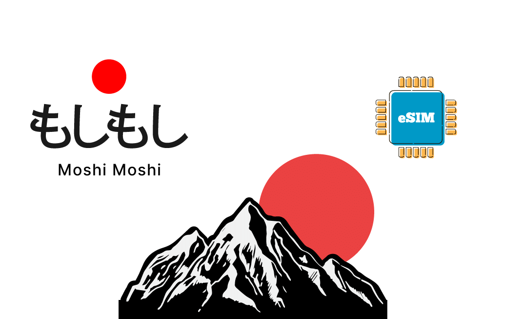 Moshi Moshi 2 GB - 15 Days